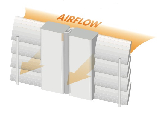 Atlanta plantation shutter airflow diagram